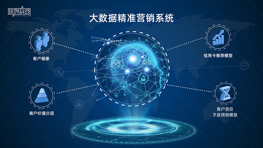 人工智能與大數據技術服務商「排列科技」獲華創資本領投數千萬元融資，深化大數據處理技術布局