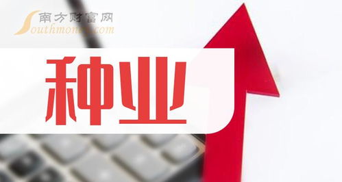 創業板種業概念股一覽 技術創新與數字農業的交匯點